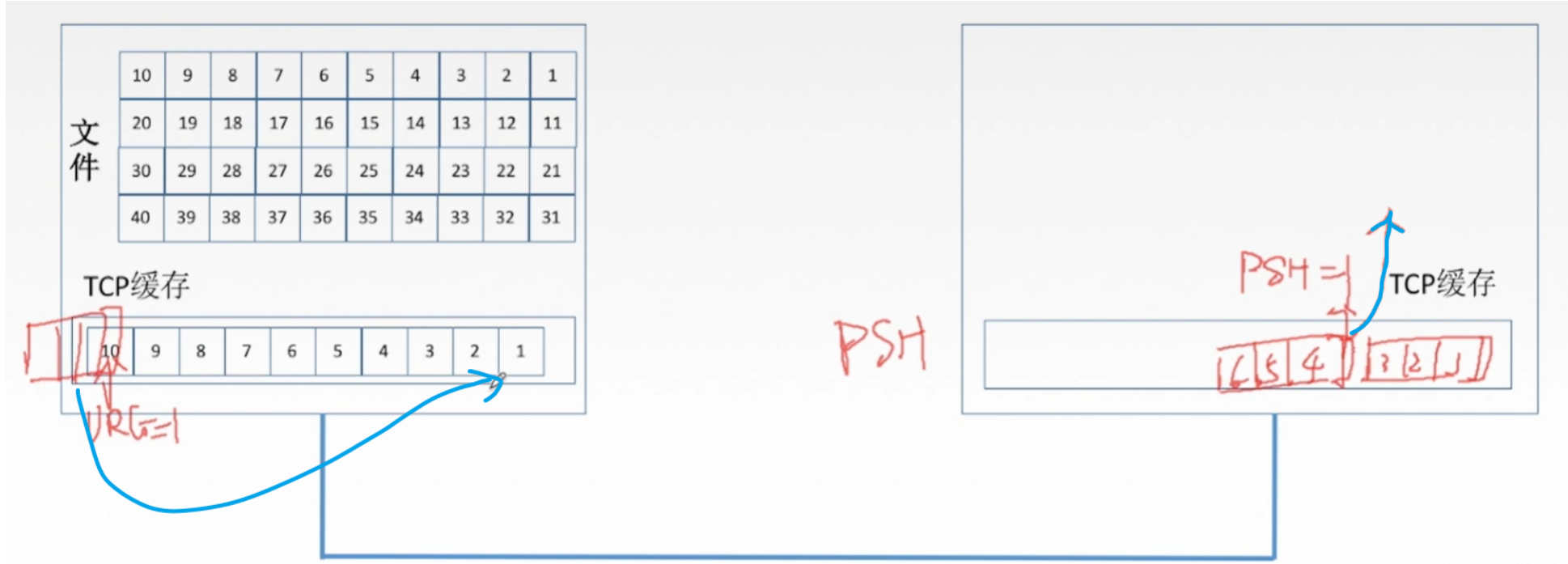 image-20220908185938572