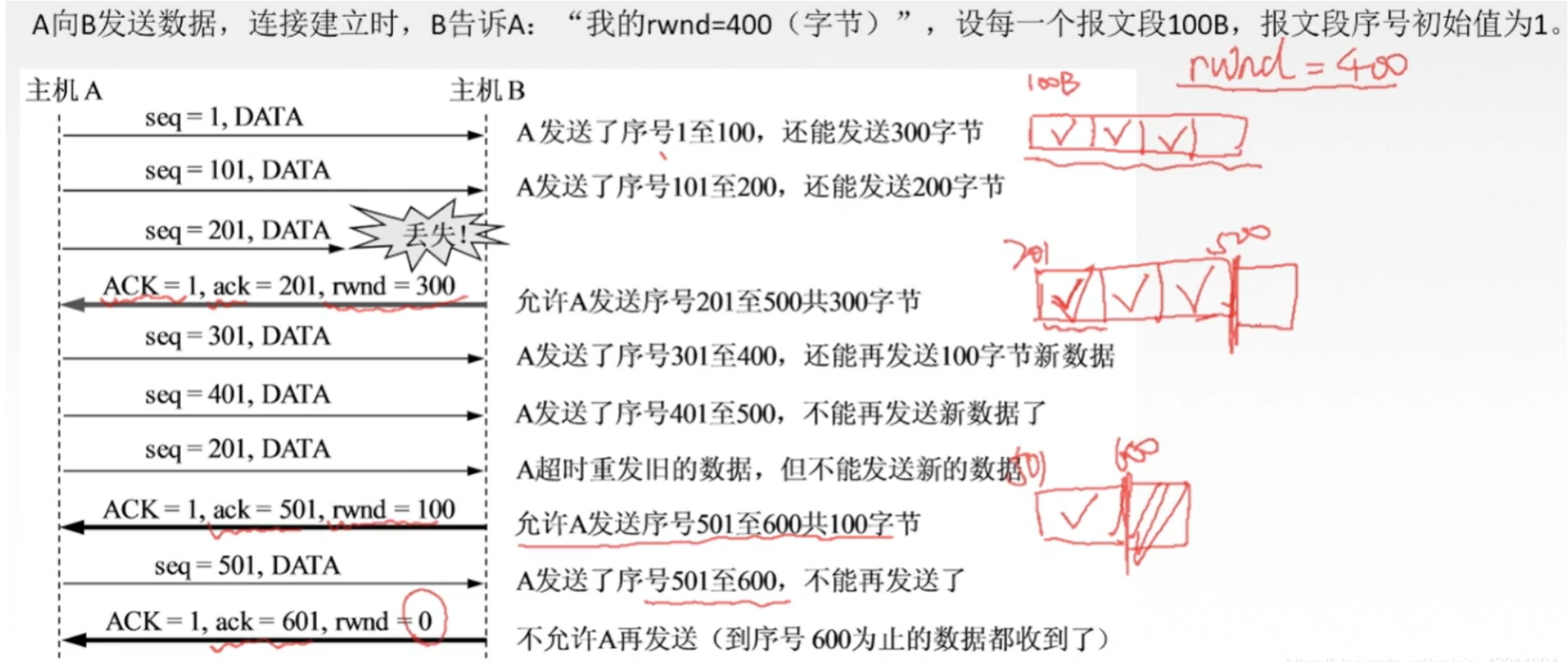 image-20220909192930876