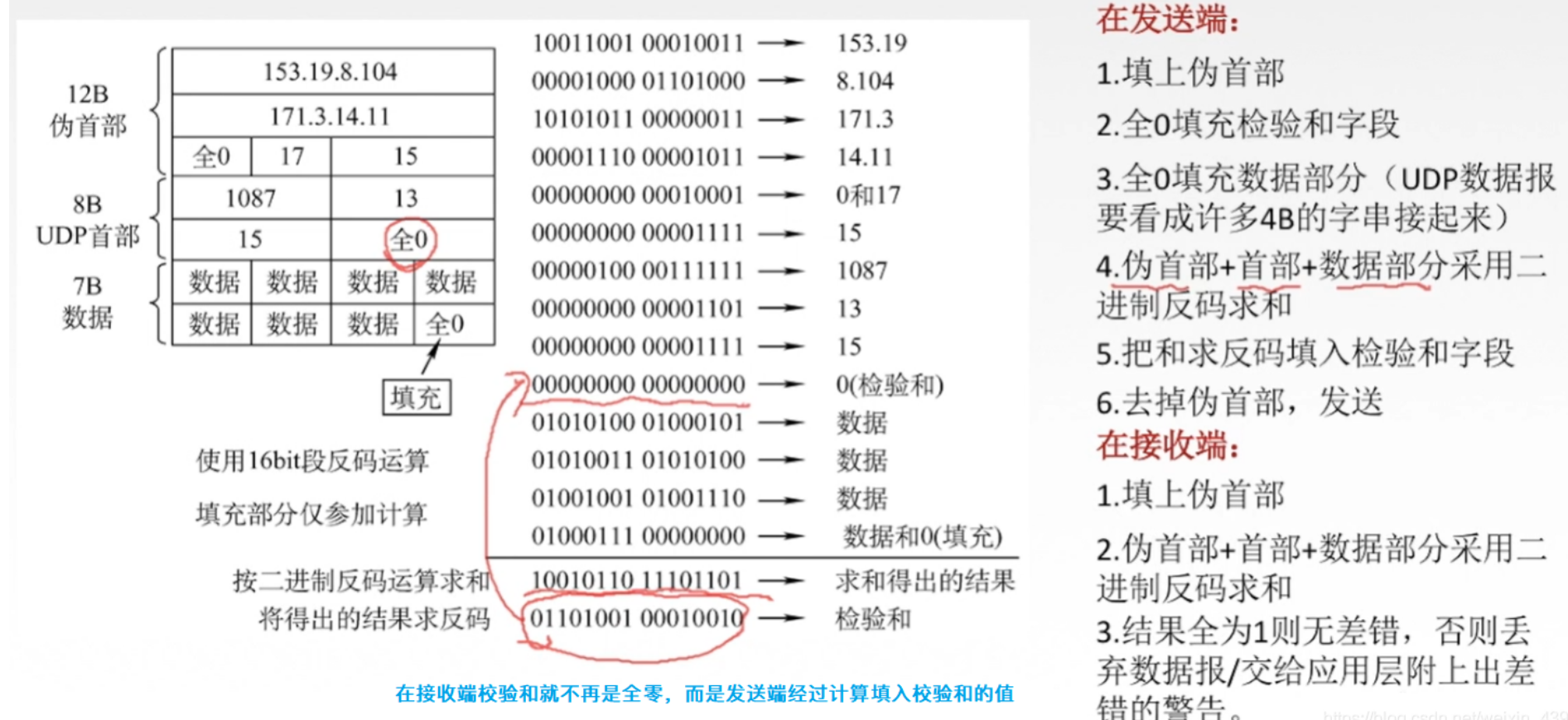 image-20220907104525134