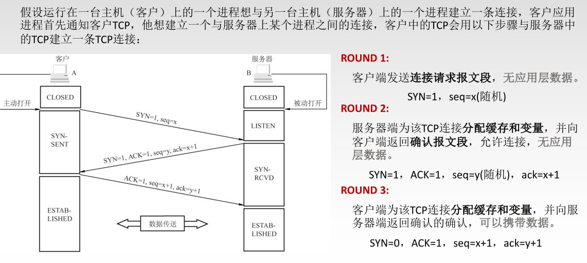 image-20220908190933011