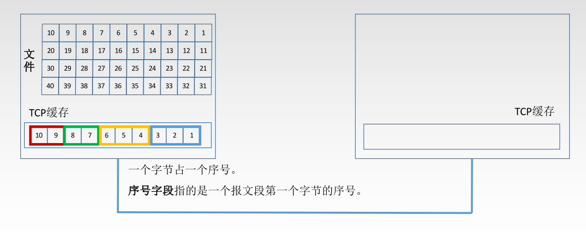 image-20220908192709049