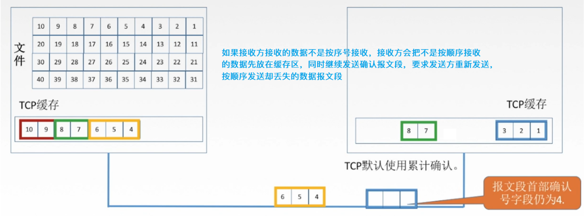 image-20220908192909718