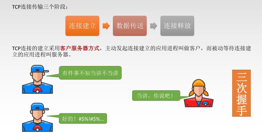 image-20220908190729041