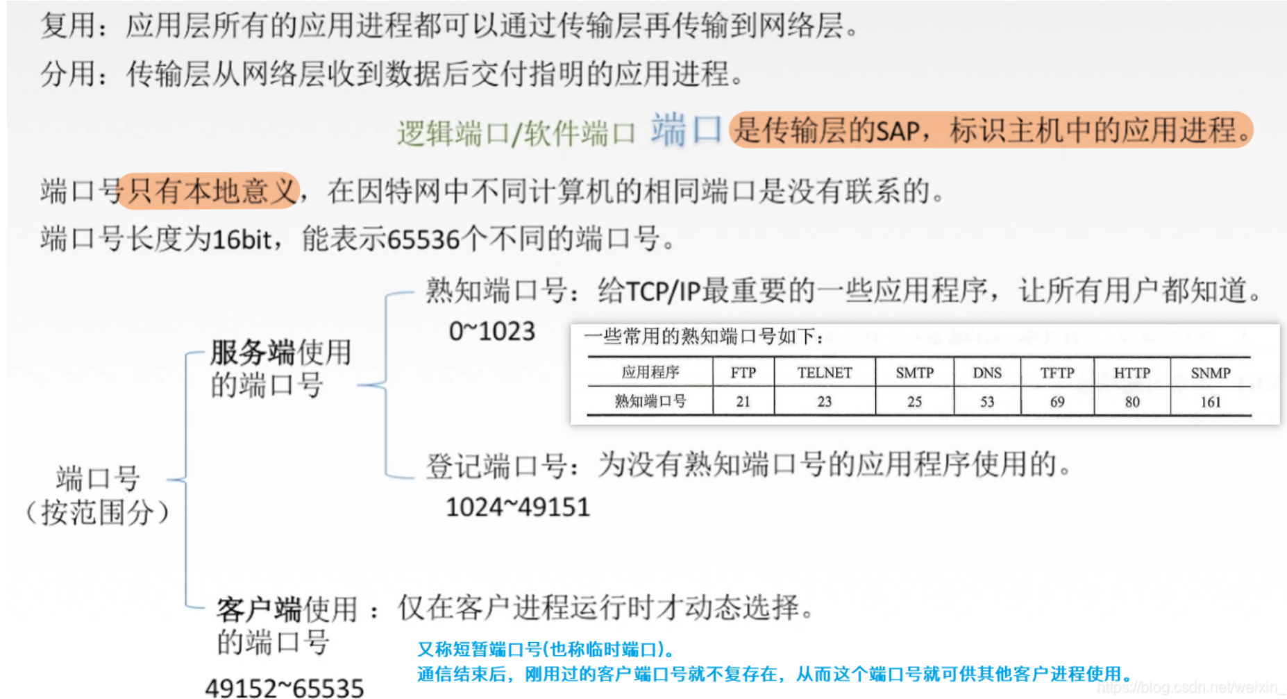 image-20220907103031181