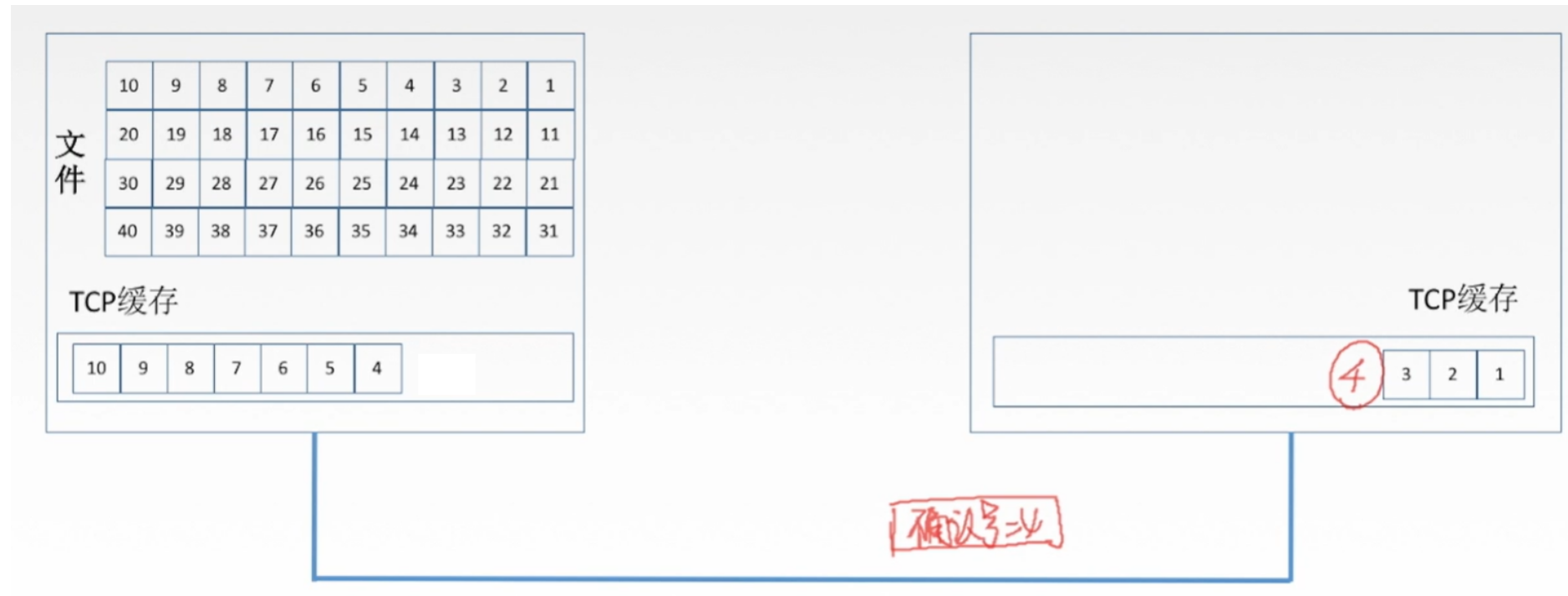 image-20220908185211855