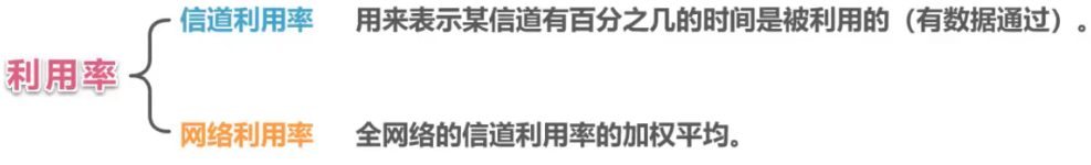 image-20211030222819089