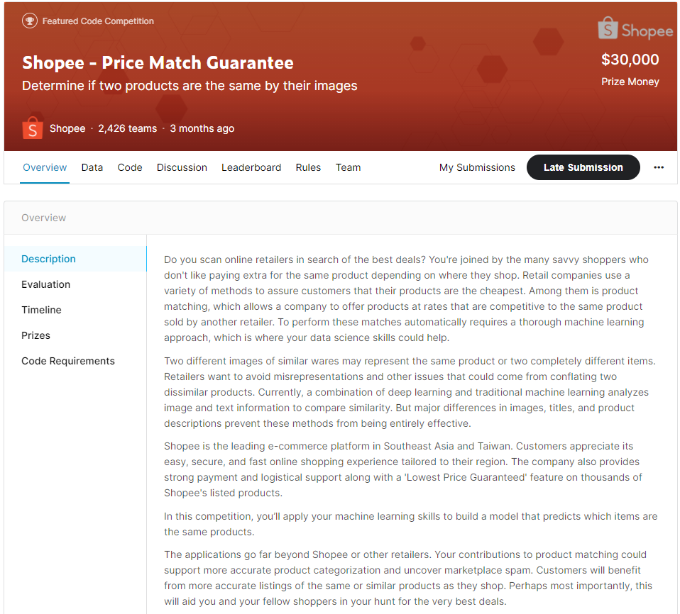 Shopee - Price Match Guarantee 竞赛界面