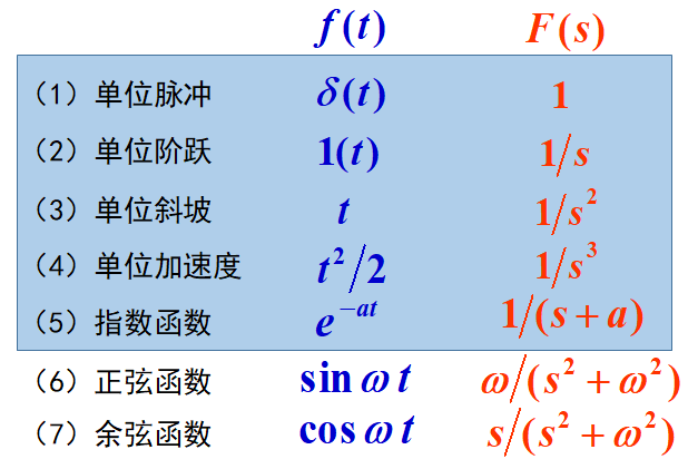 image-20210509155939407