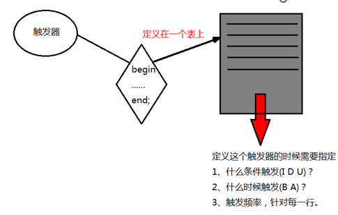 image-20221118100934463