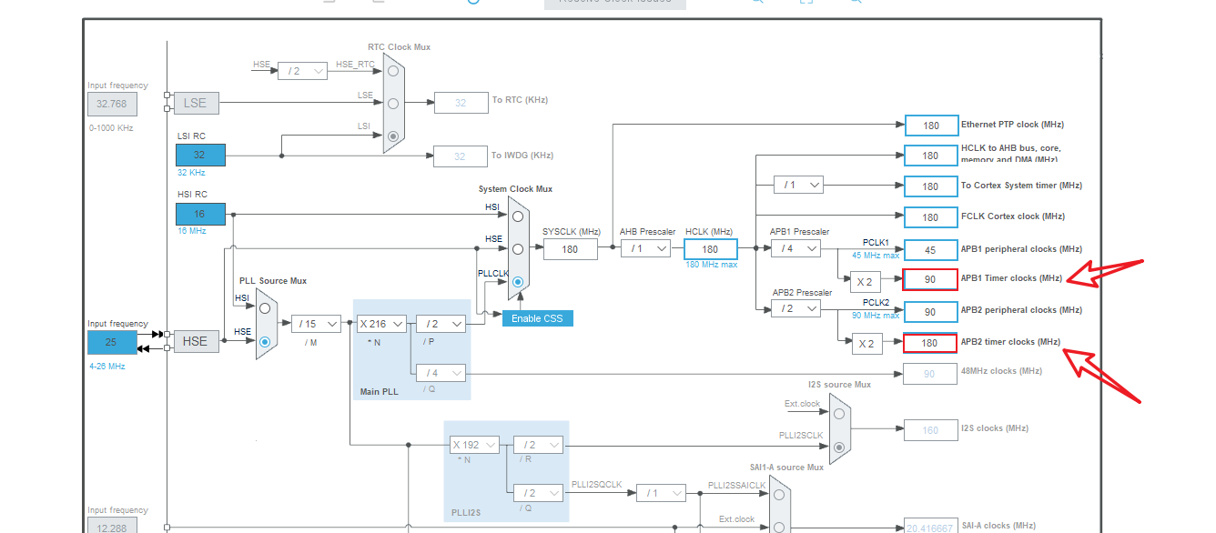 image-20220305201447912