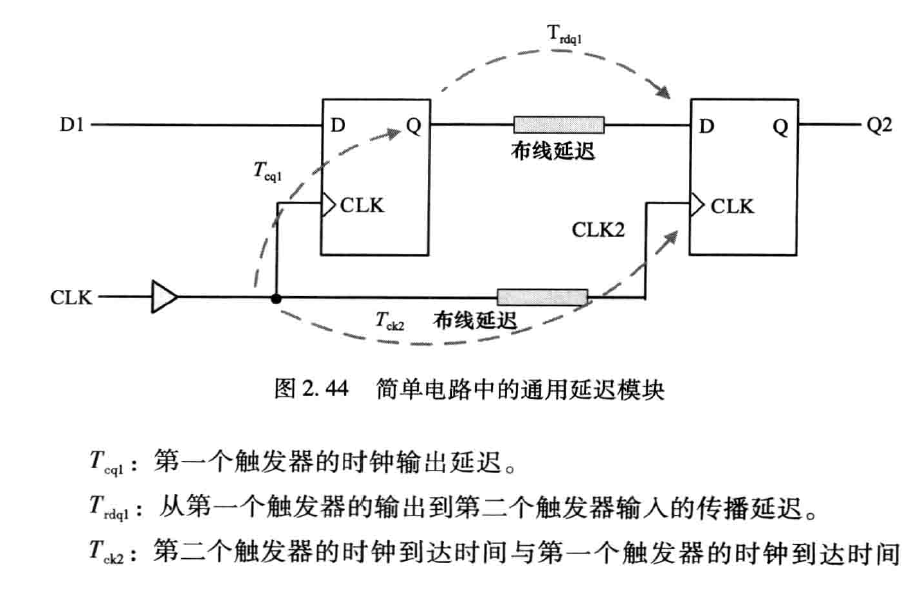短路径问题