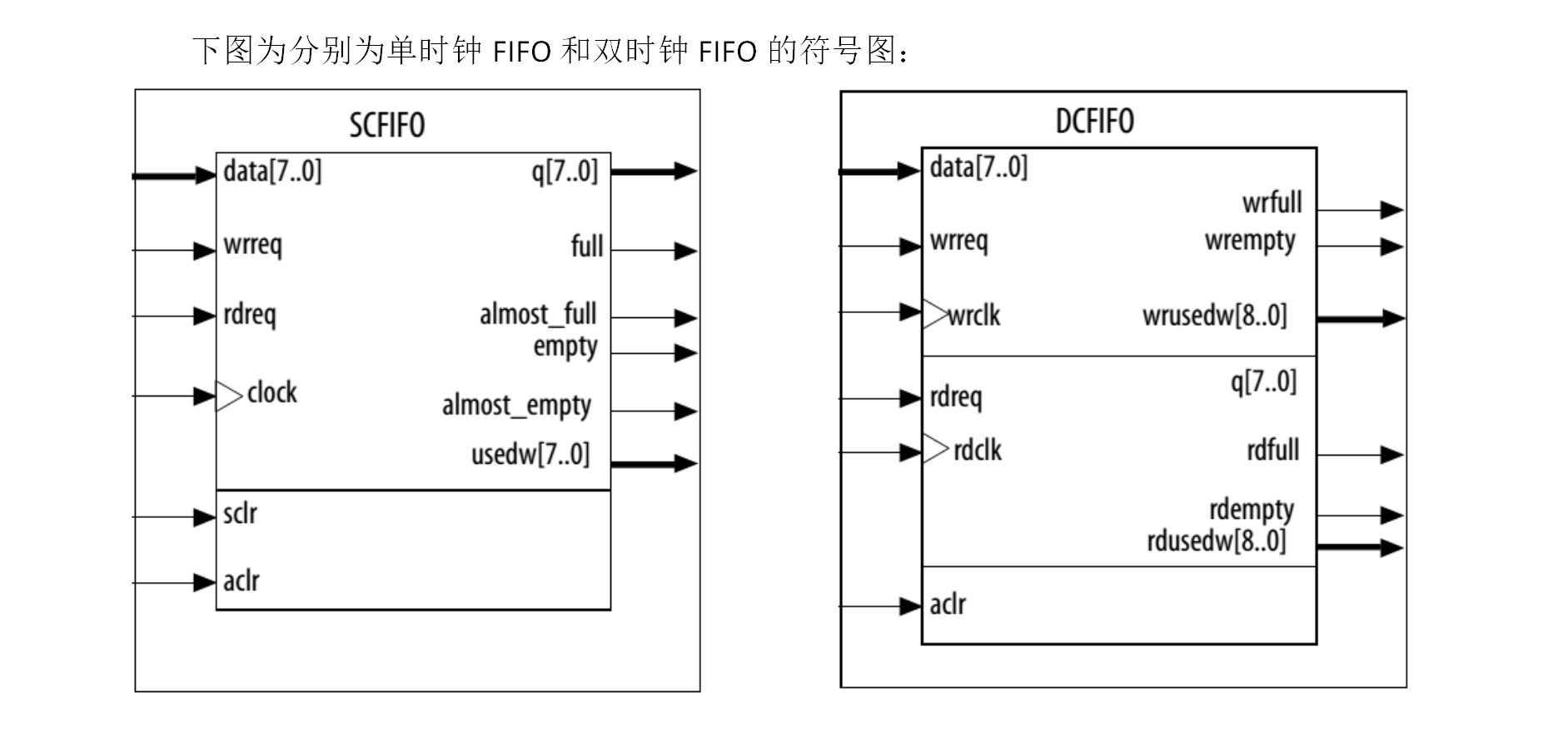 [外链图片转存失败,源站可能有防盗链机制,建议将图片保存下来直接上传(img-f5dl7BpM-1613898302614)(C:UsersLiu JunyongAppDataRoamingTyporatypora-user-imagesimage-20201130144244446.png)]