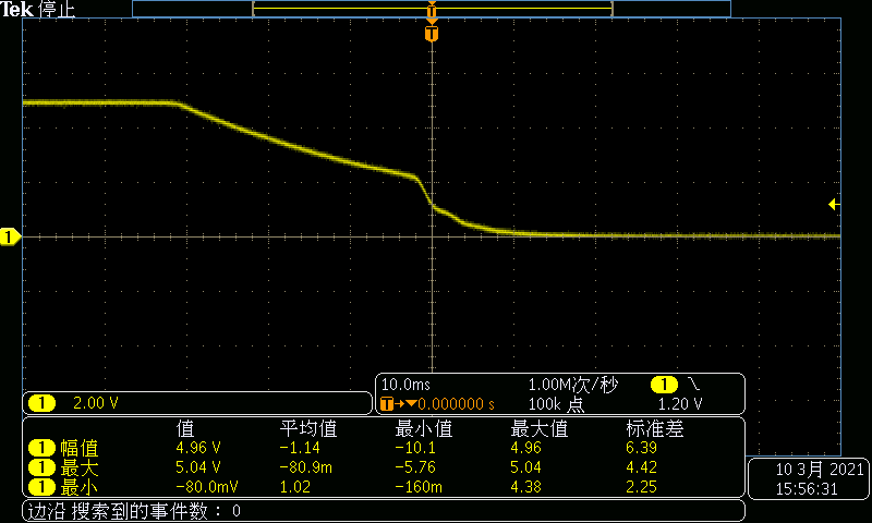 单次触发测下降沿