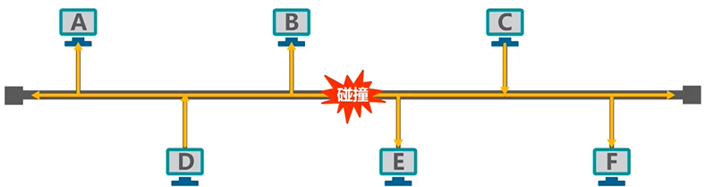 image-20220114114505155