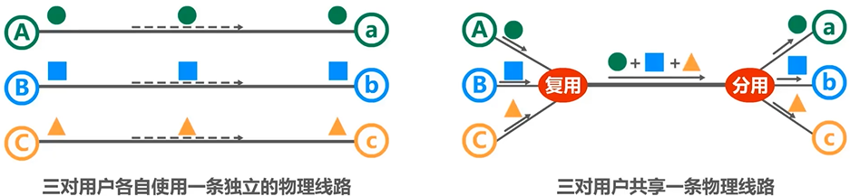 image-20220114115350631