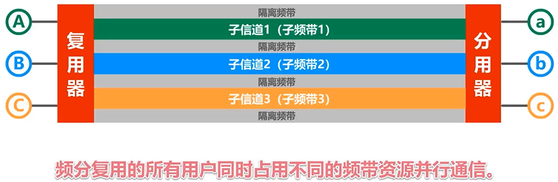 image-20220114115737510