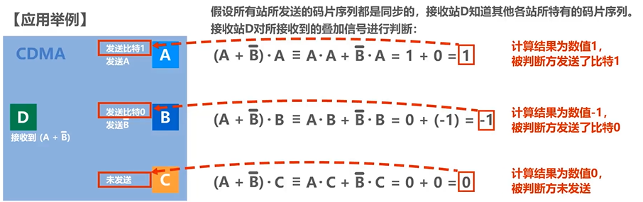 image-20220114122636837