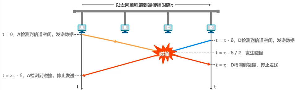 image-20220114143256279