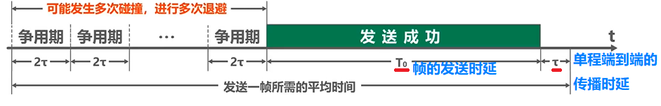 image-20220114145910982