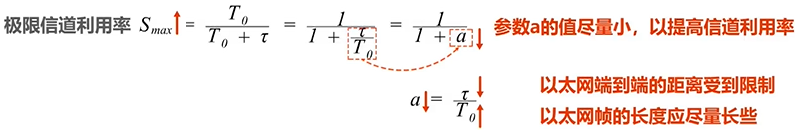 image-20220114150342098