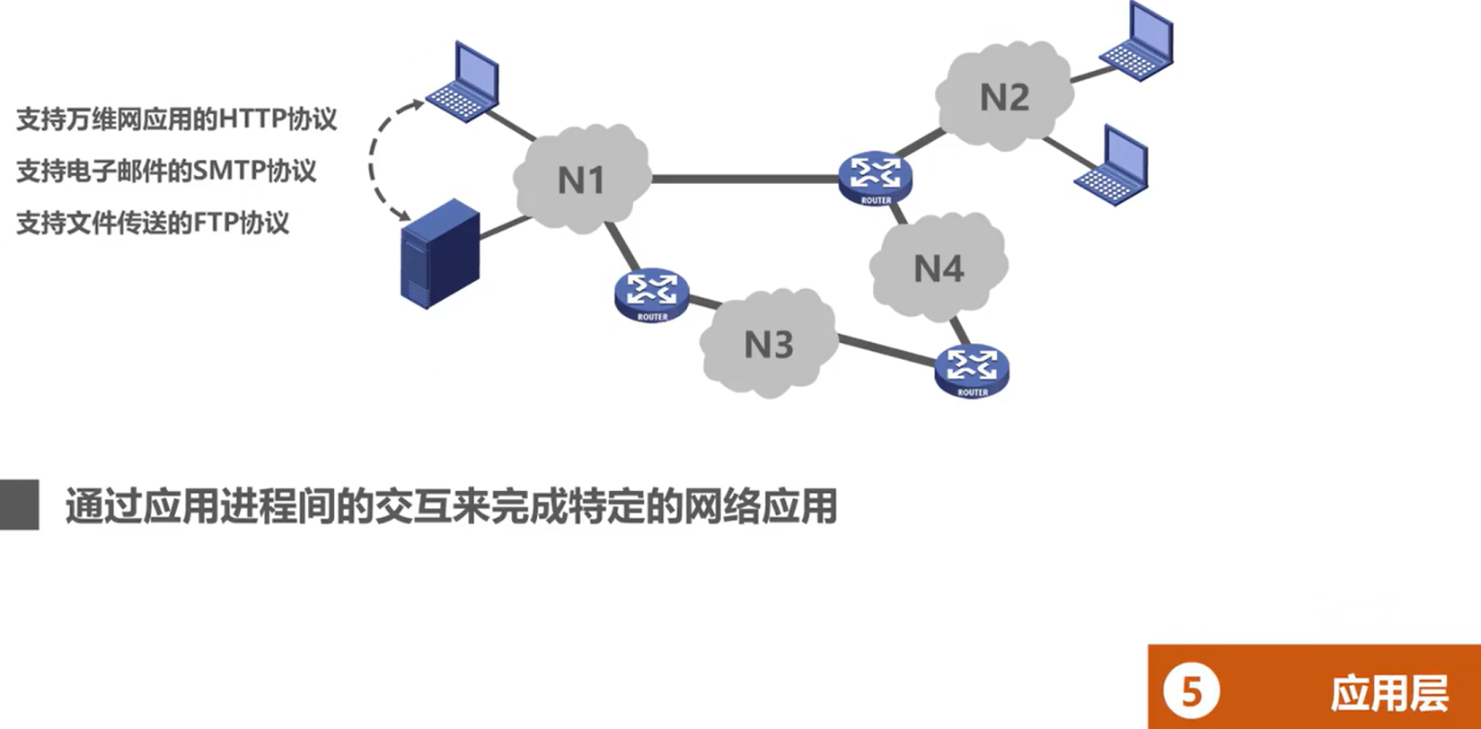 image-20220828095554069