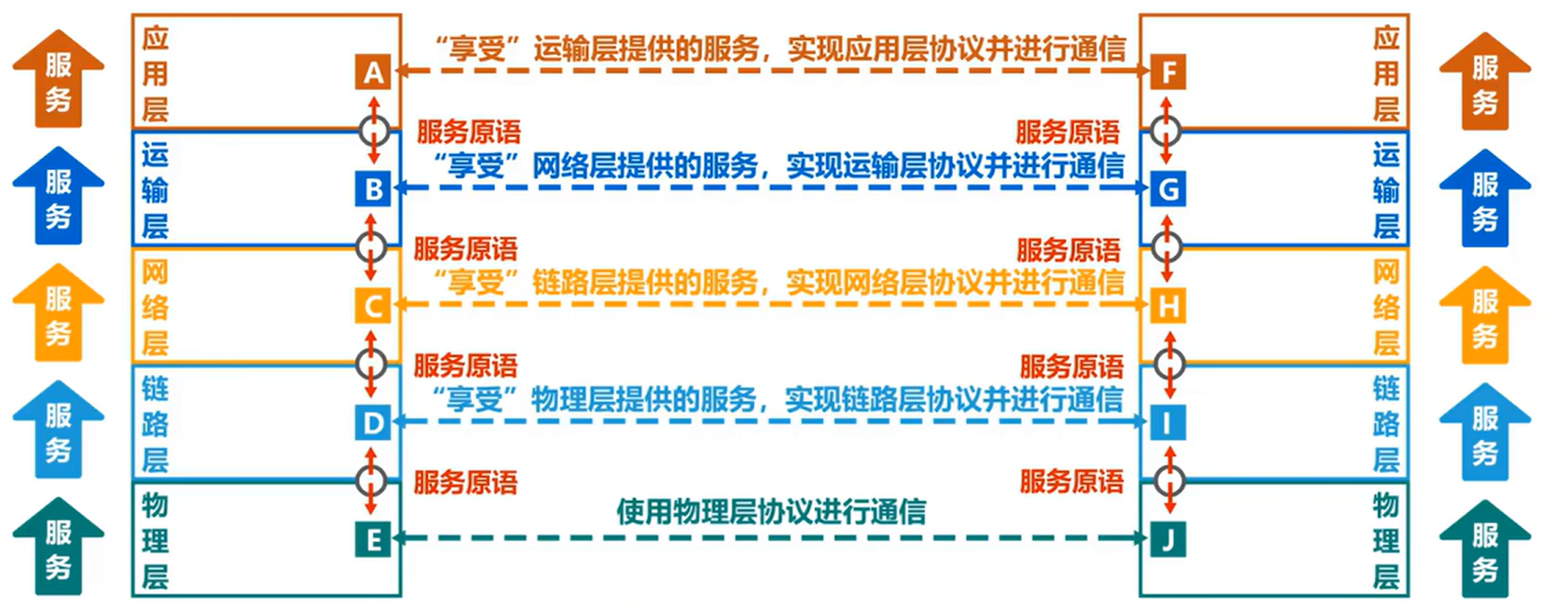 image-20220828104625983