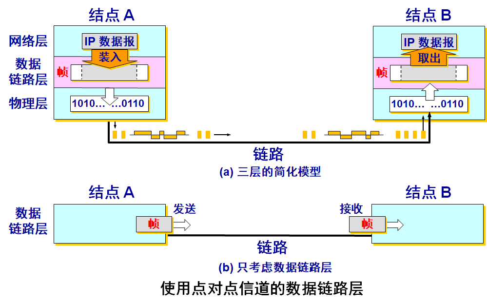 image-20210817214917467