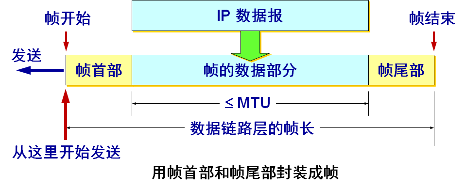 image-20210817215750843