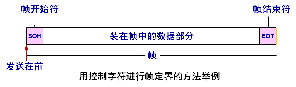 image-20210817220323016