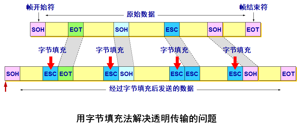 image-20210817221124508