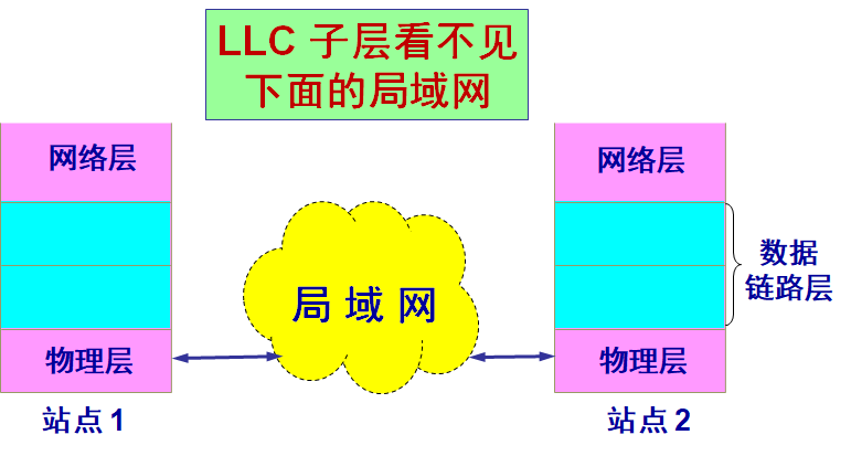 image-20210818103337772