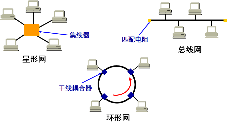 image-20210818101945634