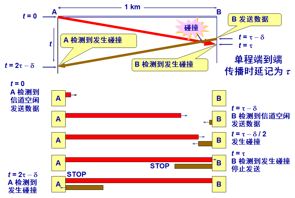 image-20210818151954972