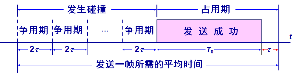 image-20210818204909714