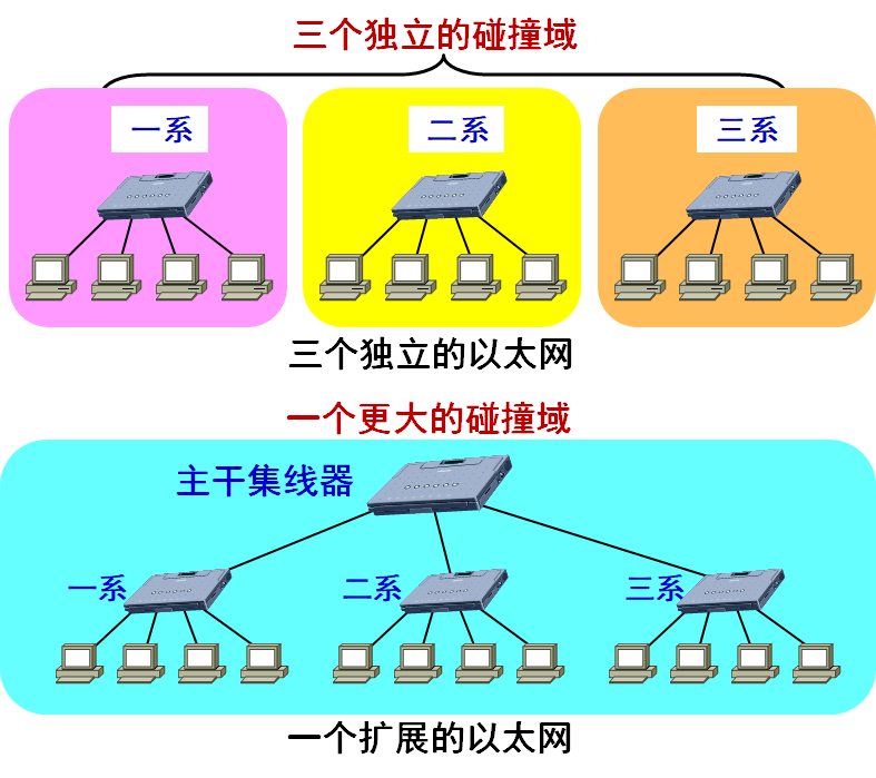 image-20210818221445843