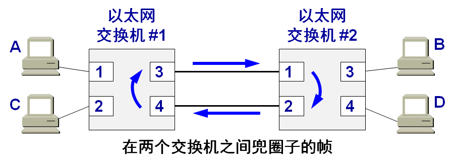 image-20210818224352079