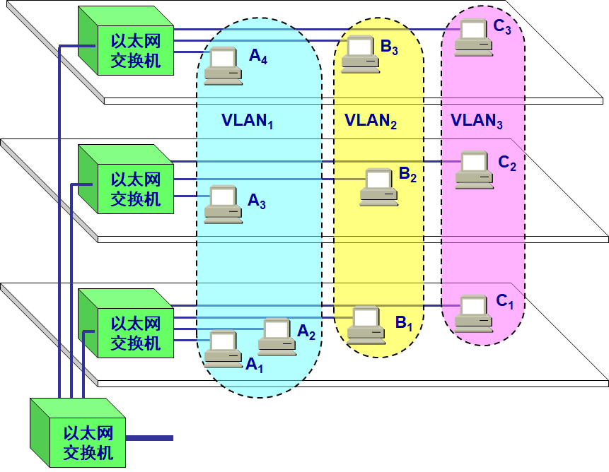 image-20210818225321043