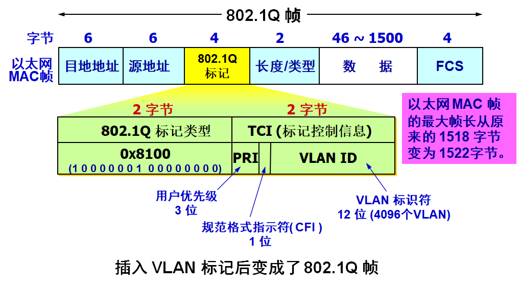 image-20210818230009667