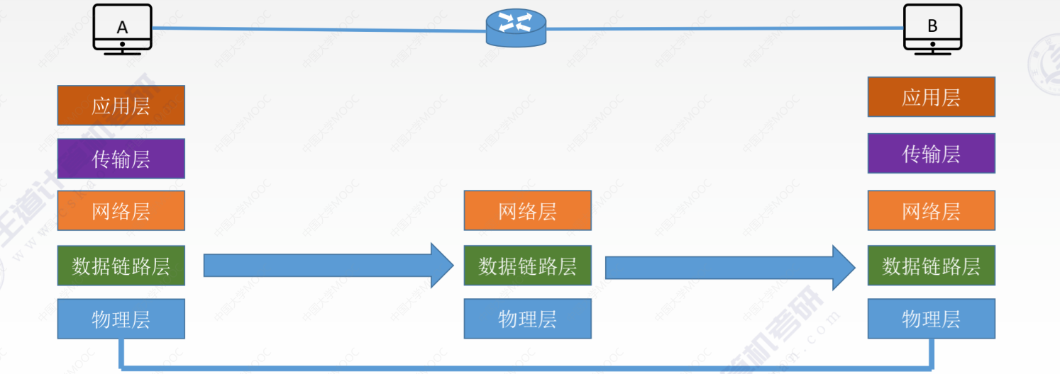 image-20220824235958998