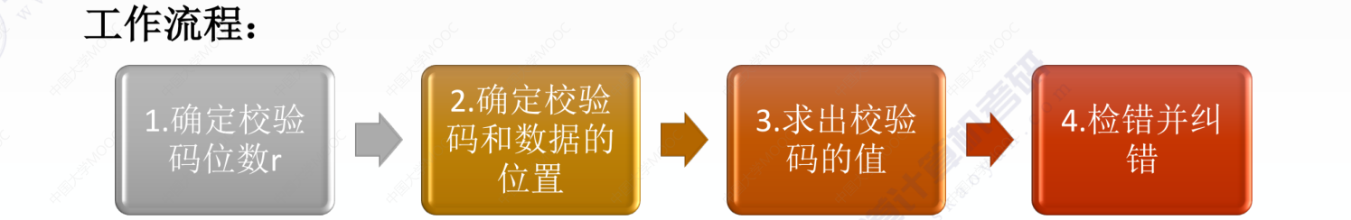 image-20220825161231439