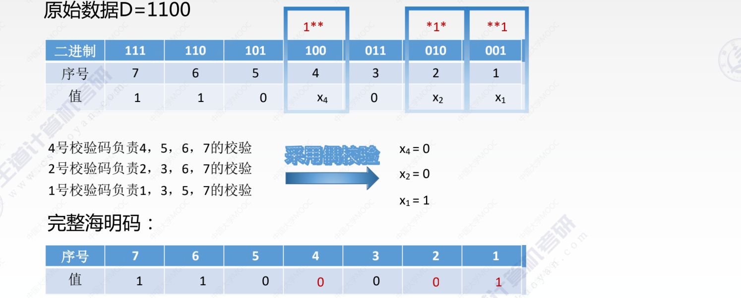 image-20220825161951517