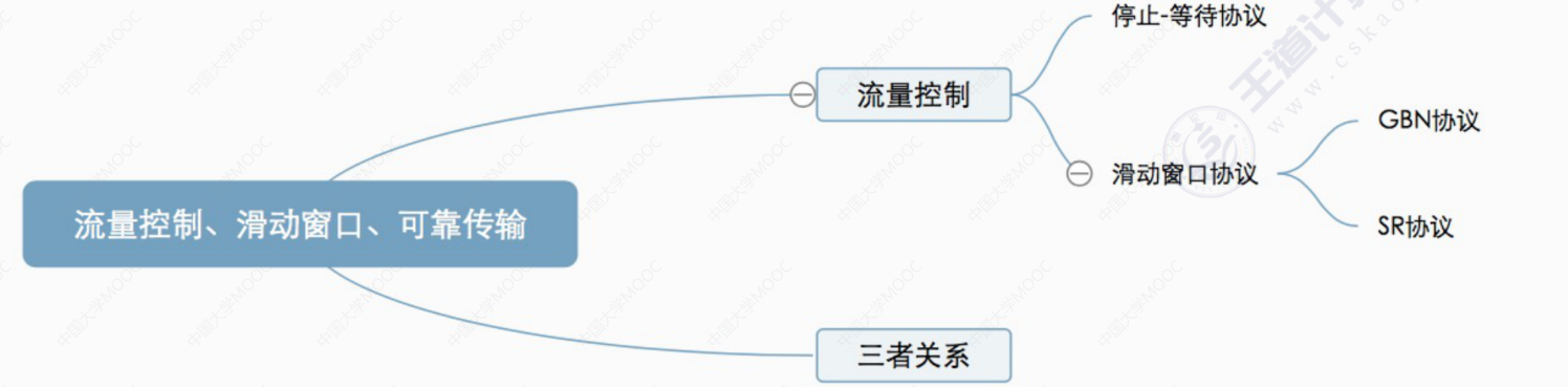 image-20220825205128586