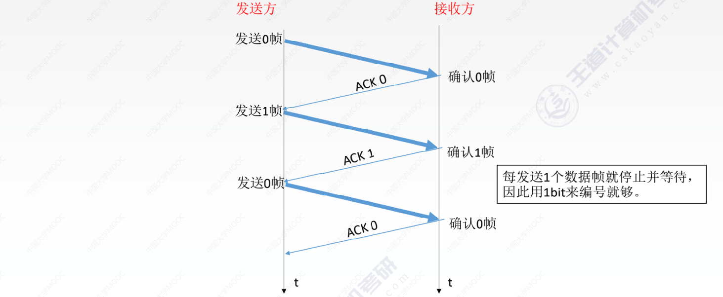 image-20220826203500313