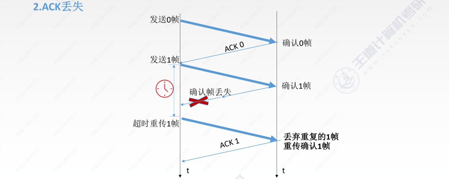 image-20220826203621857