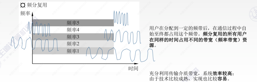 image-20220827184307989