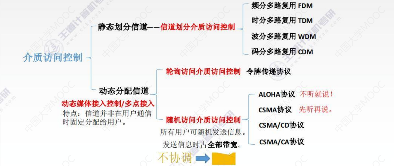 image-20220827233223306