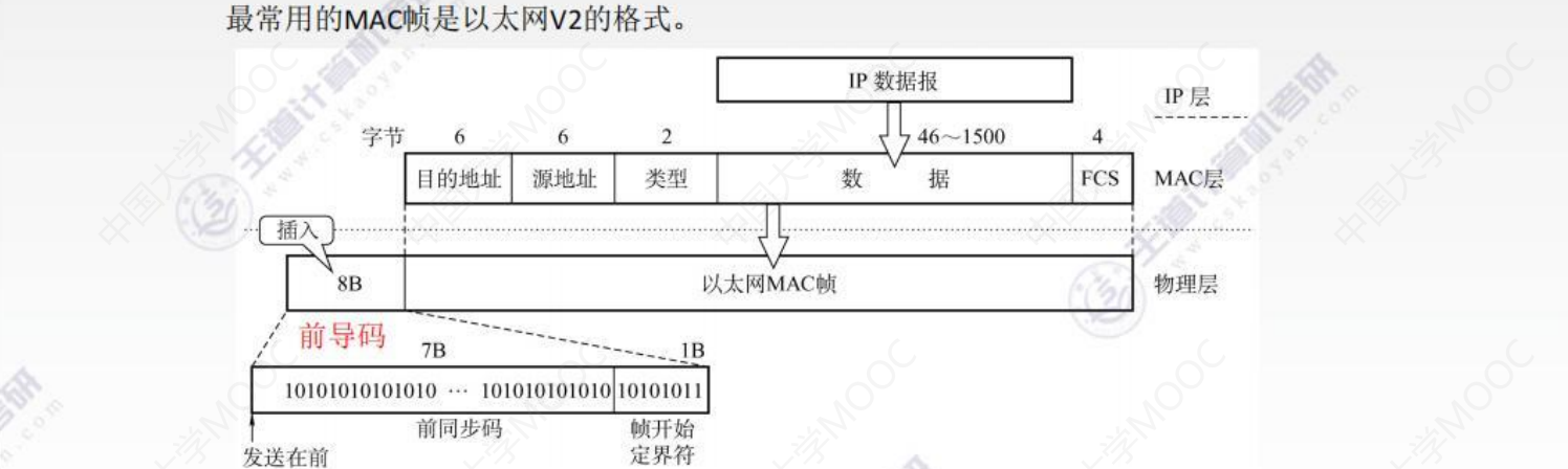 image-20220828165652345