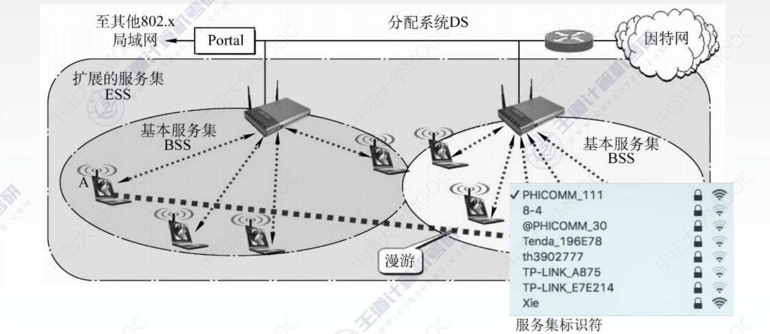 image-20220828192923749