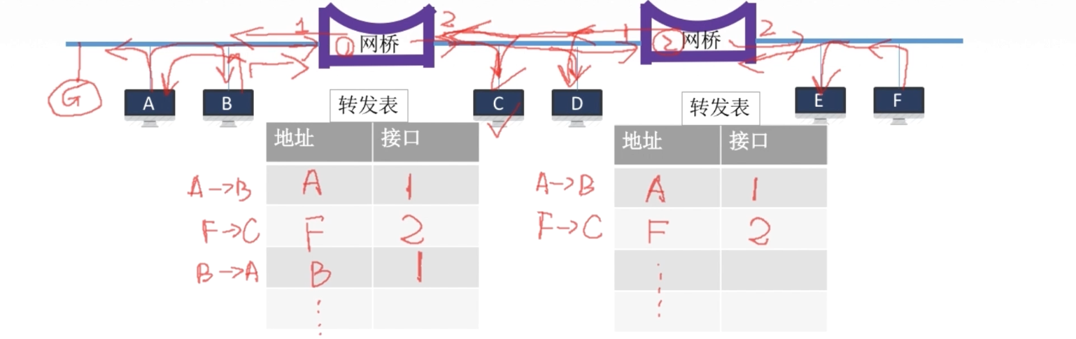 image-20220829110347710