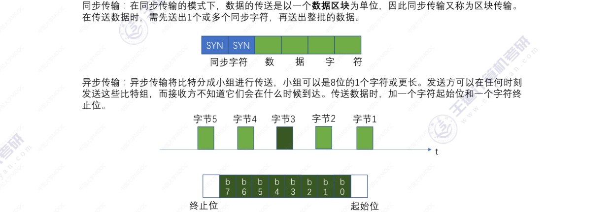 image-20220829152425203